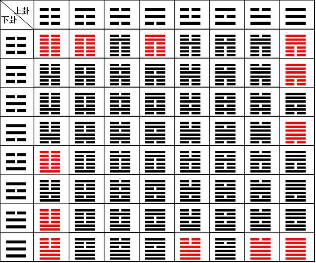 基础护理知识重点知识_小六壬的基础知识_趣闻数学小知识钟表小知识