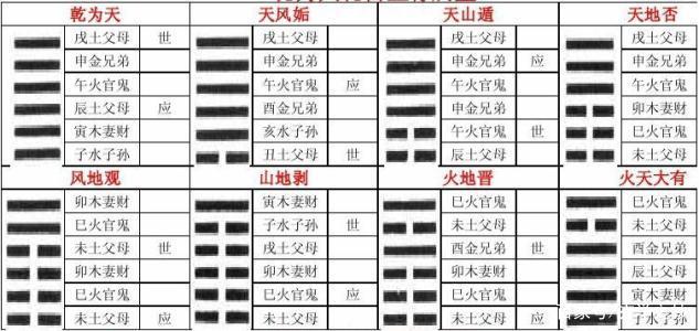 基础护理知识重点知识_趣闻数学小知识钟表小知识_小六壬的基础知识