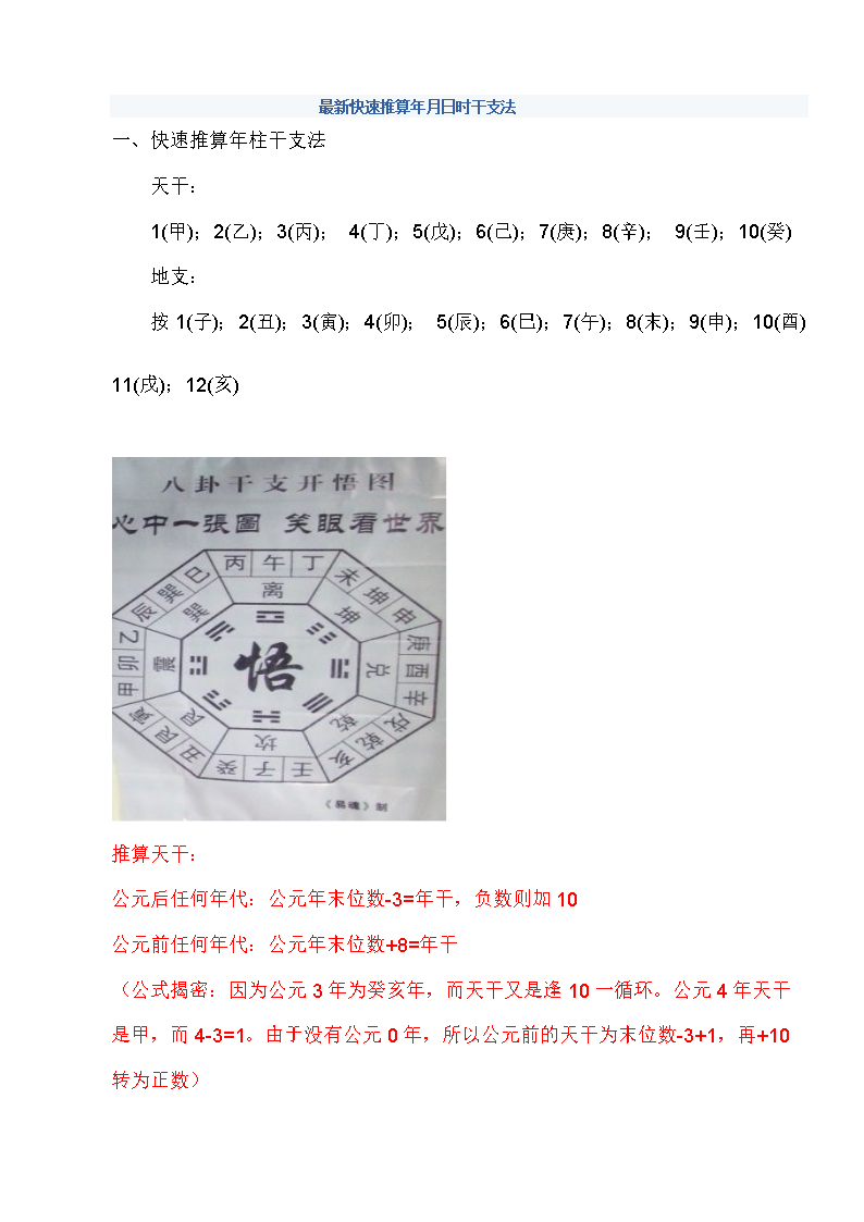 12地支长生手掌图_地支掌诀图_小六壬十二地支手掌图