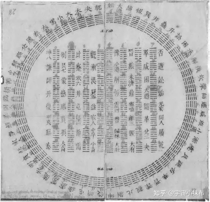 大六壬直指古籍_官板六壬金口诀指玄_六壬古籍精选