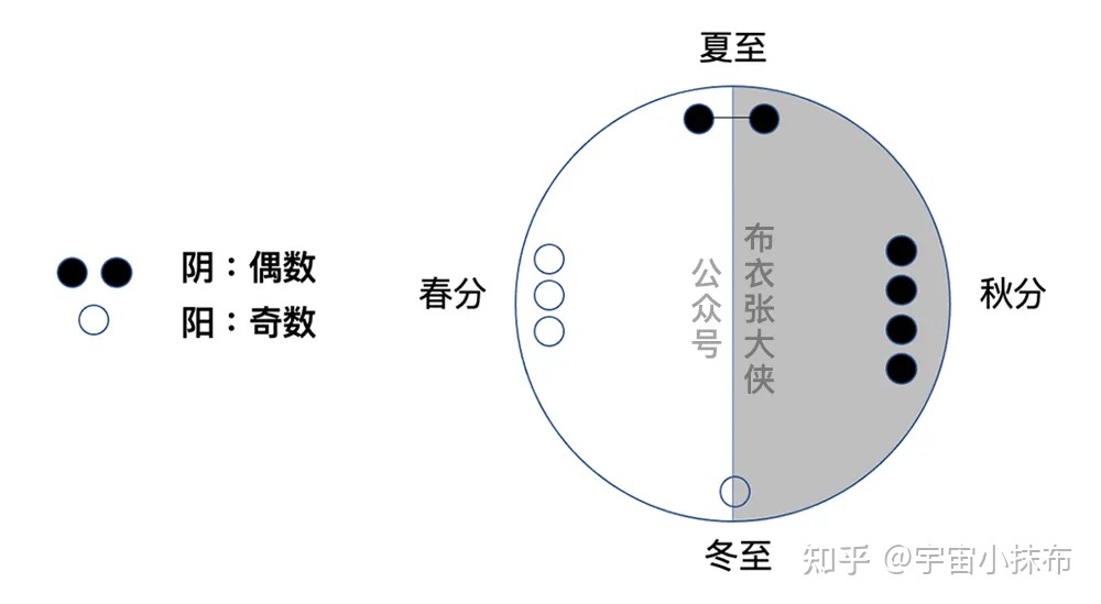 官板六壬金口诀指玄_六壬古籍精选_大六壬直指古籍