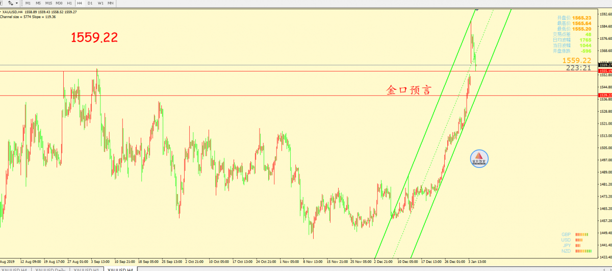 c语言0基础入门看什么书_大六壬金口诀基础入门一本书多少钱_日语零基础入门用什么书自学