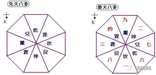 jeep compass指南者\"遇见你的城\"案例_新浪博客搜索六壬案例_大六壬指南案例