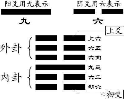 jeep compass指南者\"遇见你的城\"案例_新浪博客搜索六壬案例_大六壬指南案例