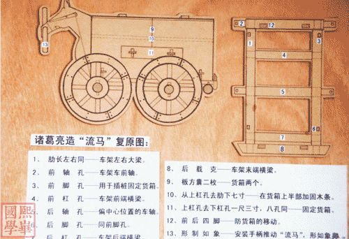 小六壬问病空亡详解_八字空亡查法详解_八字无空亡遇大运空亡