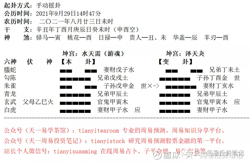 小六壬大安加留连_六壬小_杜甫的江畔独步寻花留连戏蝶时时舞的留连是什么意思