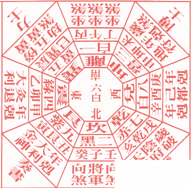 六壬课推算法，小六壬论吉凶法