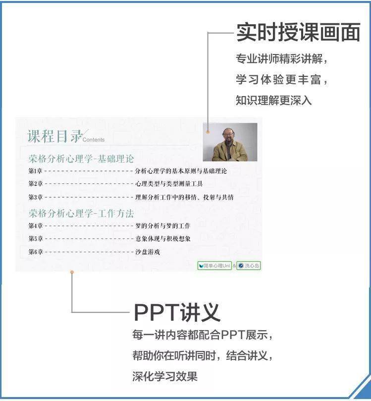 大六壬现代案例_现代数字图像处理技术提高及应用案例详解 pdf_上海现代哈森药业案例