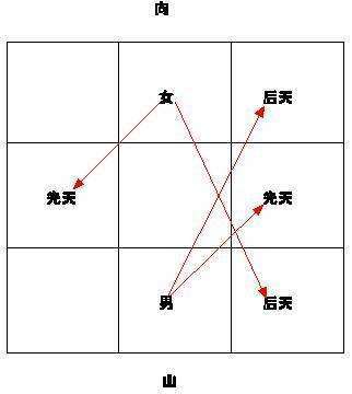 小吉小六壬_干物妹小埋狸吉_唛吉小怪兽