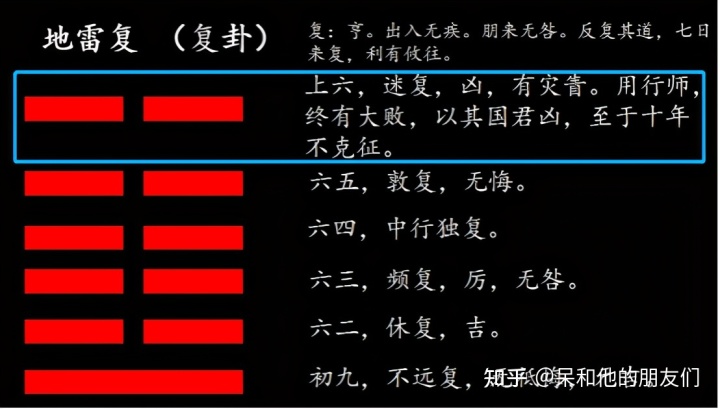 六壬小_赤口小六壬方位_赤口日