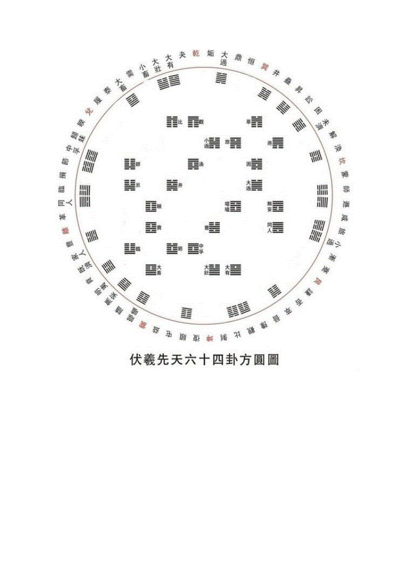 纳甲断卦法_诸葛马前卦小六壬算法留连加小吉断法吉凶_民间祖传六爻断卦法