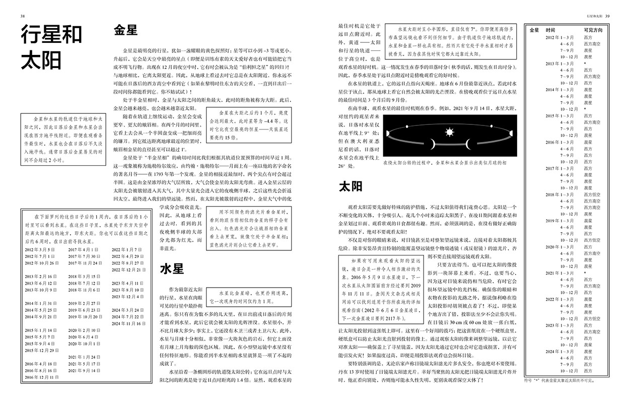 卦气断应期_六爻断应期_大六壬断应期案例