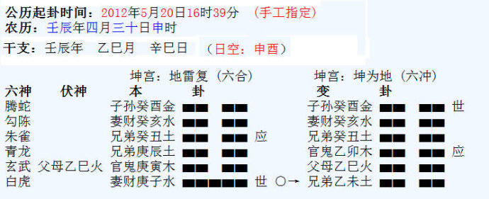 六壬大教符咒大全_大六壬预测行人_六壬预测