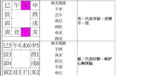 赤鬼小药官网_小六壬大安官鬼_鬼吹灯御定六壬全集txt