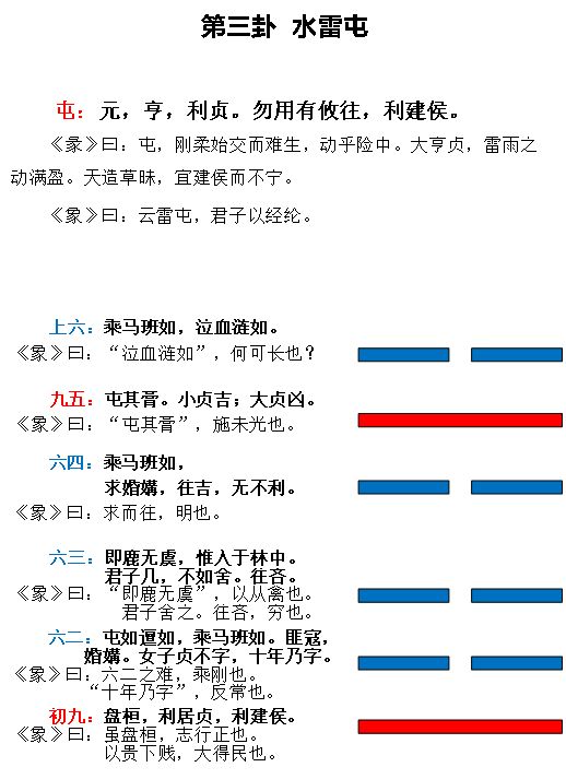 小六壬小吉寻物_李公朴小学季吉_吉林美团 团购 小南屯