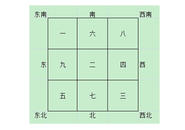 六爻风水 空亡_小六壬算到空亡怎么办_空亡屋免费