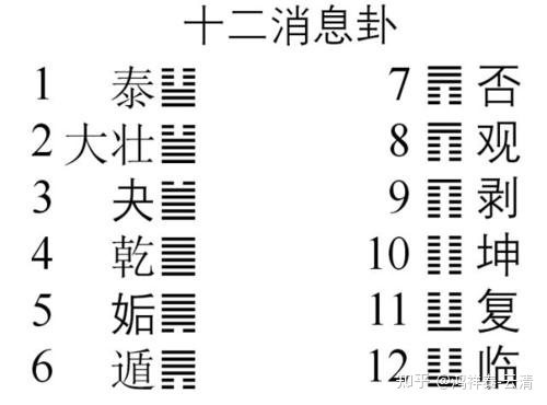 空亡屋 推荐_小六壬算到空亡怎么办_空亡屋免费