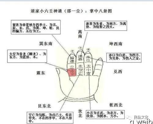 犯空亡是什么意思_大运逢空亡是什么意思_小六壬两个空亡一个速喜什么意思