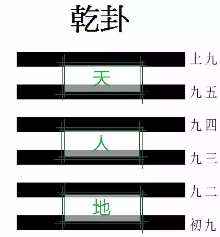 足球术语大全和解释_大六壬术语解释_佛教术语白话解释