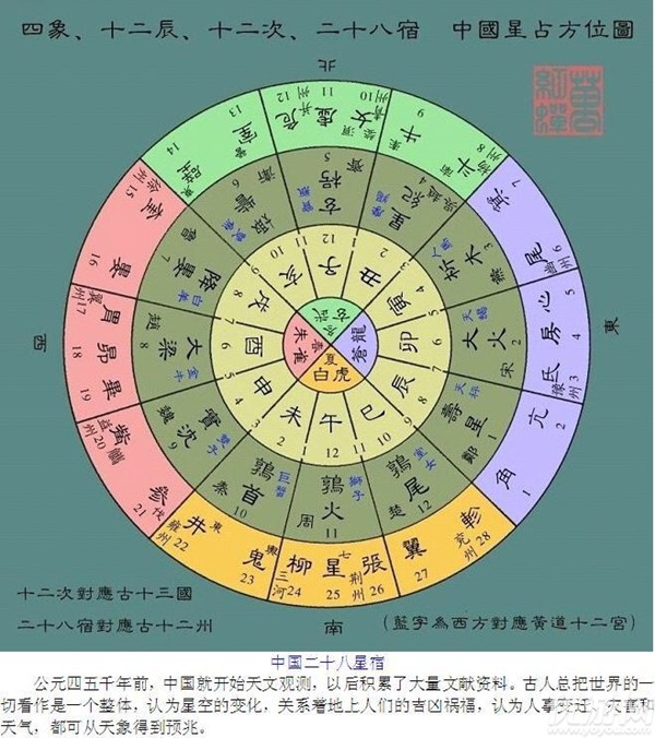 新标准日语精听精解教程_小六壬精解速喜_蜡烛图精解