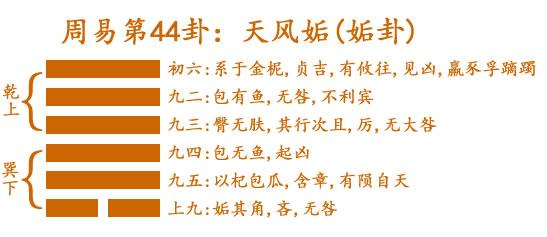 八字三柱空亡是僧道命_小六壬大安加空亡是怎么算出来的_空亡肖是出还是不出