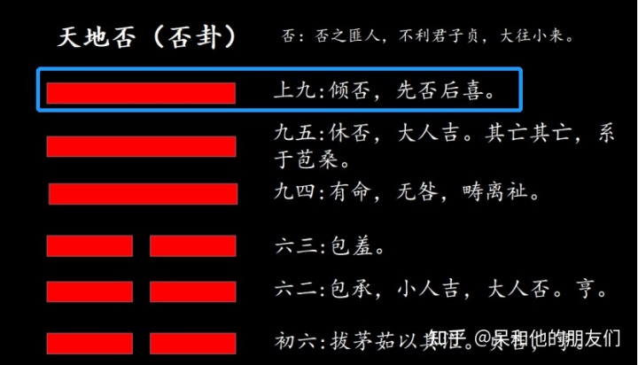 64卦小过卦详解_雷地豫卦详解卦详解_小六壬速喜卦详解