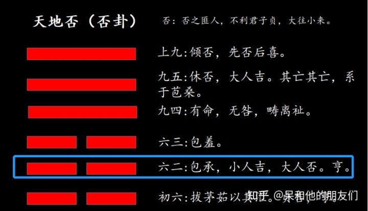 雷地豫卦详解卦详解_64卦小过卦详解_小六壬速喜卦详解