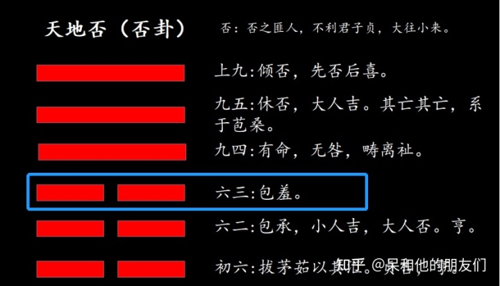 64卦小过卦详解_雷地豫卦详解卦详解_小六壬速喜卦详解