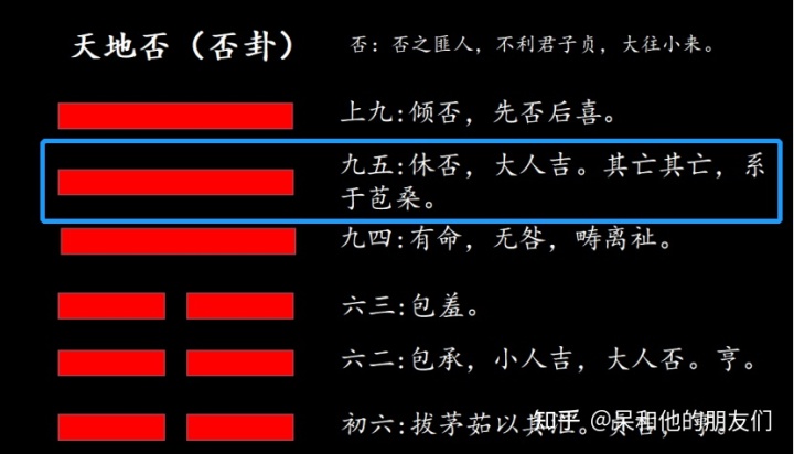 64卦小过卦详解_雷地豫卦详解卦详解_小六壬速喜卦详解