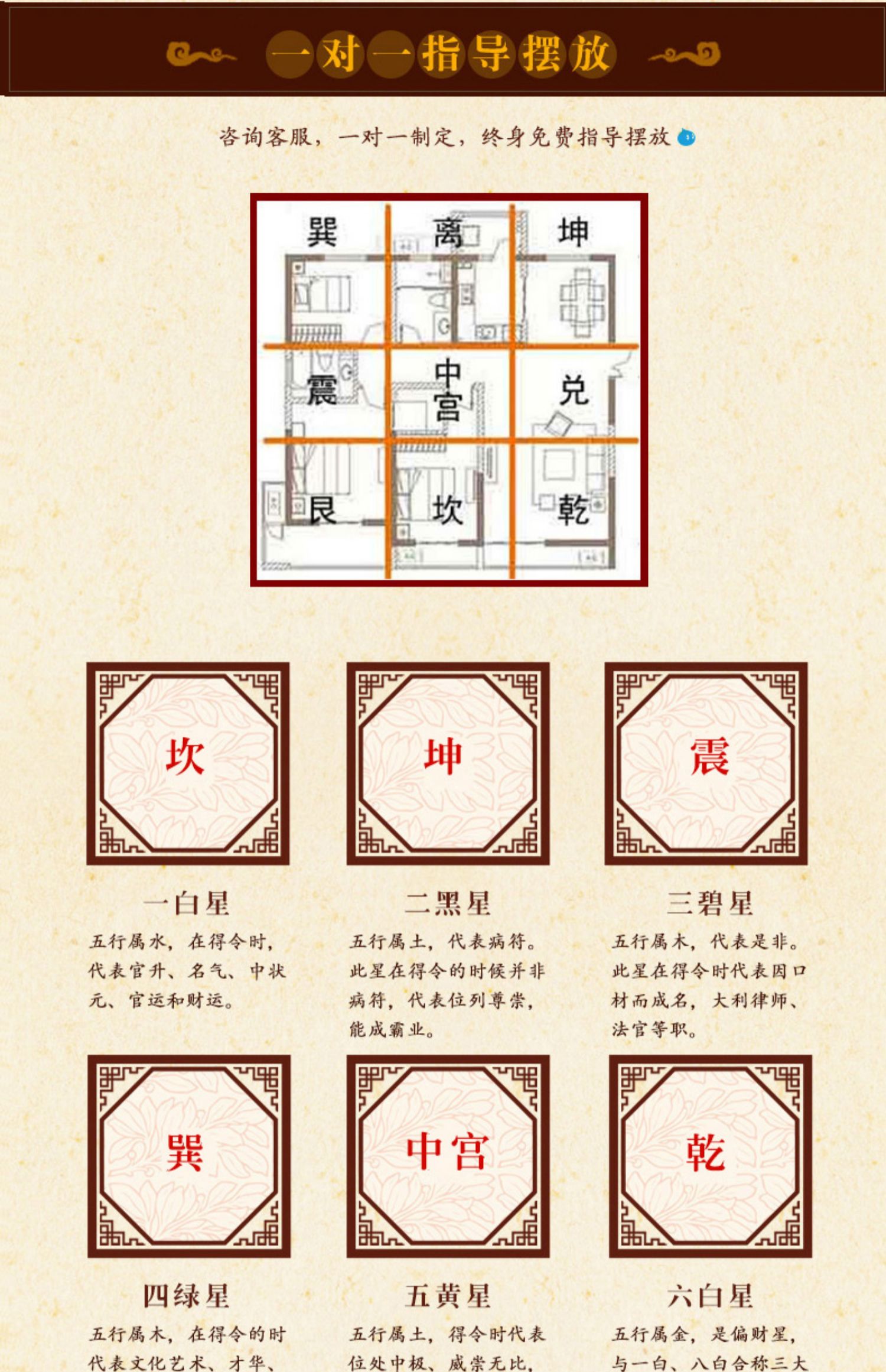 小六壬方位图找东西图片