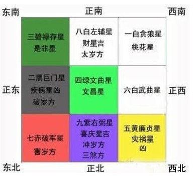 喜羊羊与灰太狼小灰灰上学记_小林多喜二蟹工船_小六壬之速喜