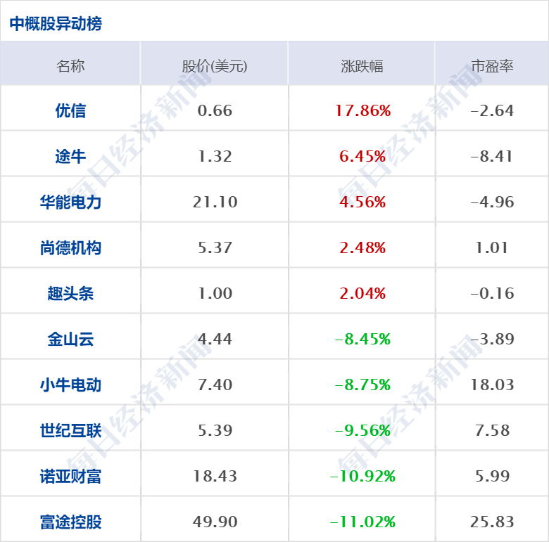 空亡日是什么意思_八字空亡是什么意思_小六壬两个空亡一个速喜什么意思