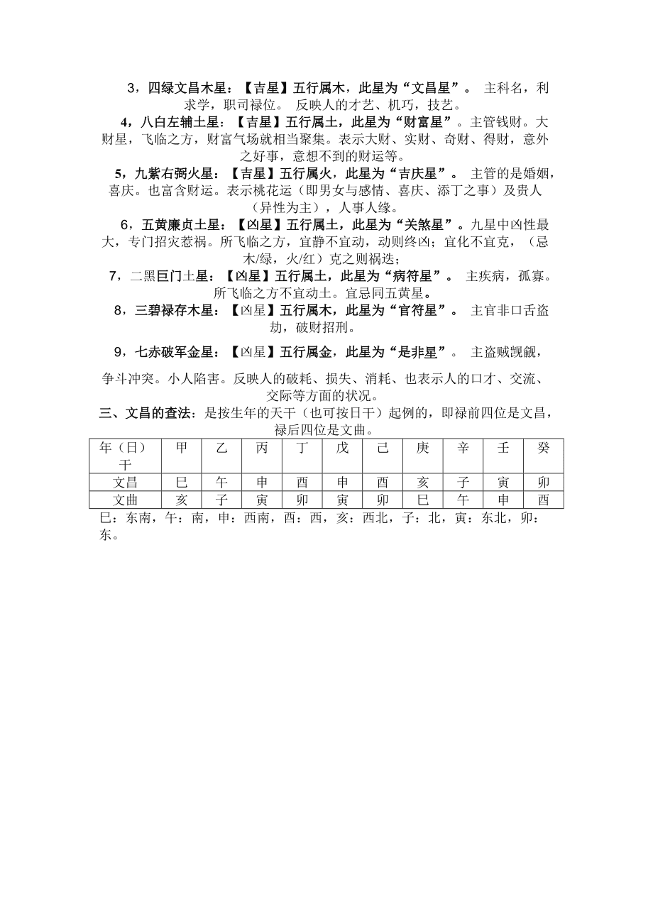 空亡屋配音是什么歌_小六壬大安加空亡是怎么算出来的_大六壬空亡是断事