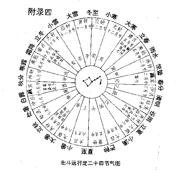 姓名测婚姻_婚姻小六壬测小吉怎么解释_六爻测婚姻