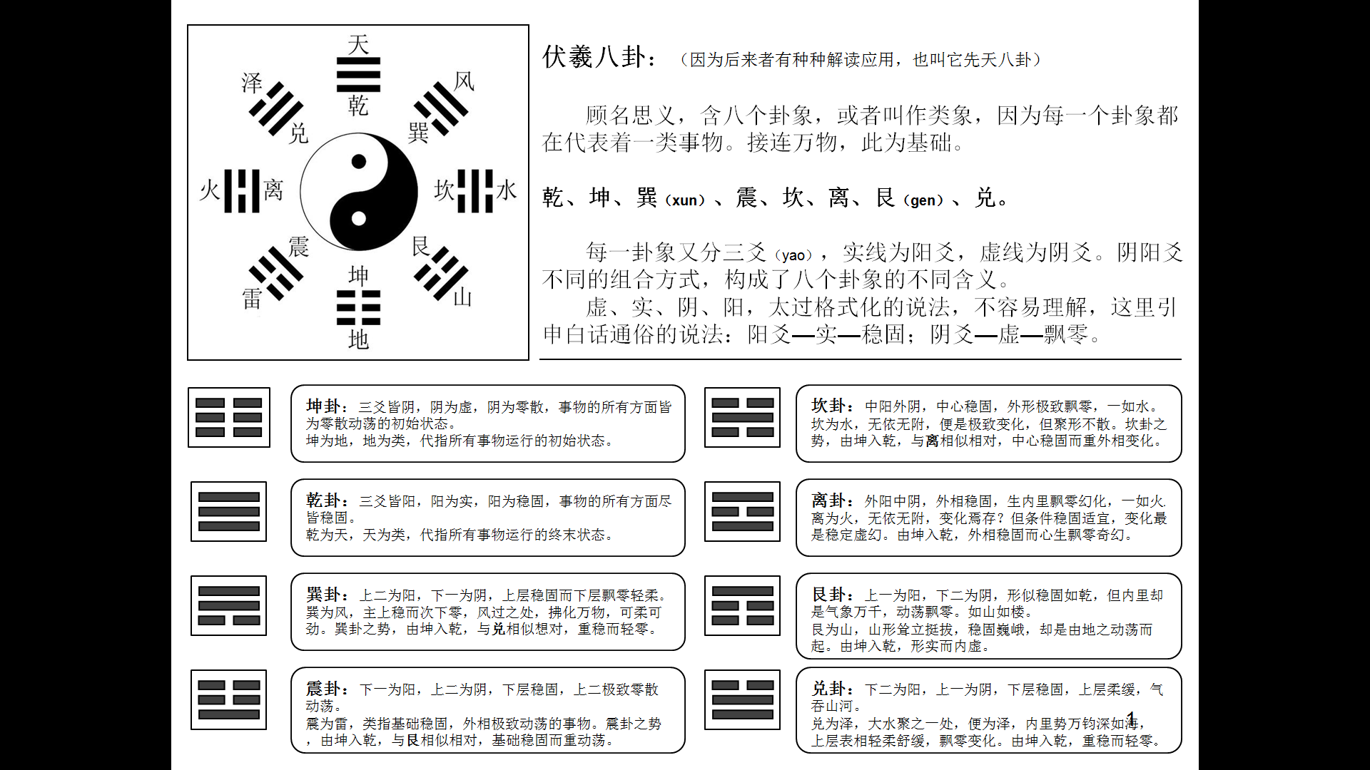 六壬术语解释_英雄联盟术语全部解释_芯片测试的几个术语及解释 eetop