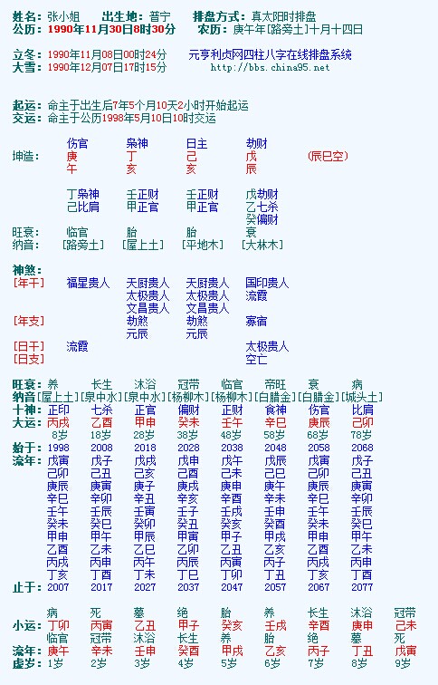 六壬神课金口诀 pdf_六壬课小吉_李淳风六壬时课 六神 六道 六宫