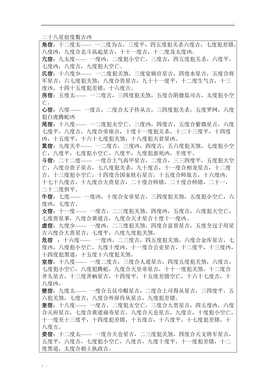 李淳风六壬时课 六神 六道 六宫_六壬神课金口诀 pdf_六壬课小吉