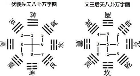 道家小六壬完整本传授太安流速喜赤口小吉空亡解答_2018民间道家法术传授_吉帕特的大轮回解答