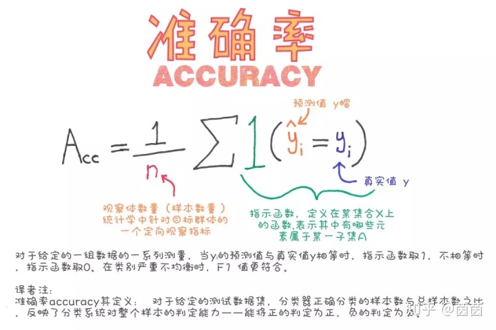 大六壬还快的预测法_六壬法_杨公六壬斗首择日法