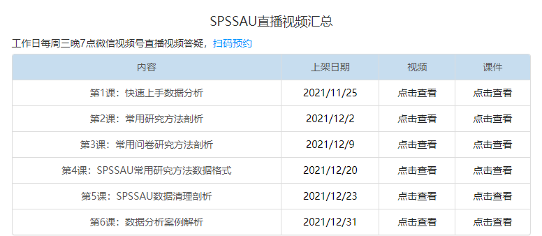 球球大作战讲解皮肤视频_大六壬案例视频讲解_qc7大手法视频讲解