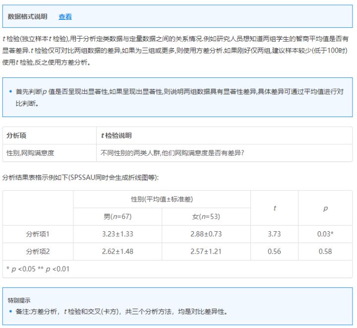 球球大作战讲解皮肤视频_大六壬案例视频讲解_qc7大手法视频讲解