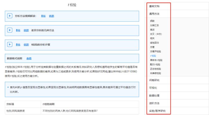 大六壬案例视频讲解_球球大作战讲解皮肤视频_qc7大手法视频讲解