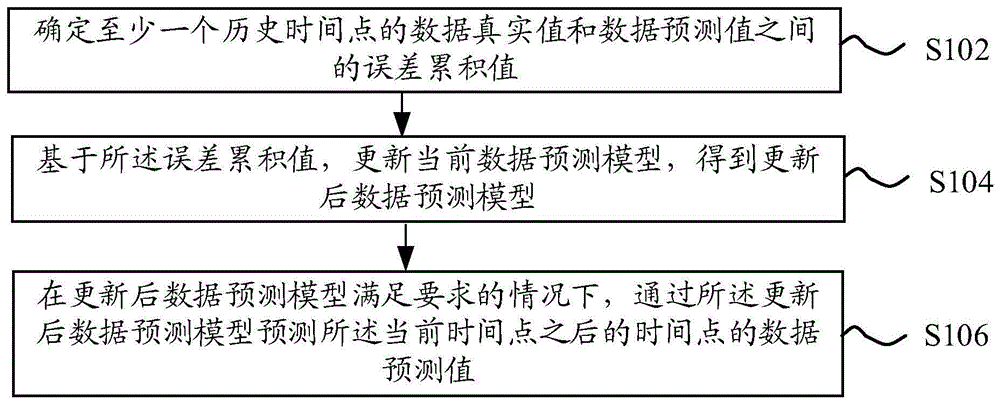 福彩3d预测3d胆码预测凤彩网_3d大赢家预测_大六壬预测3d实例博客