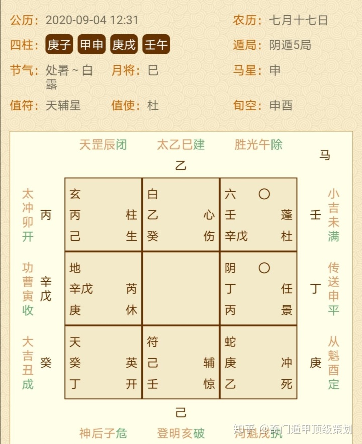 大六壬实战案例_六壬大教符咒大全_翻倍黑马实战案例