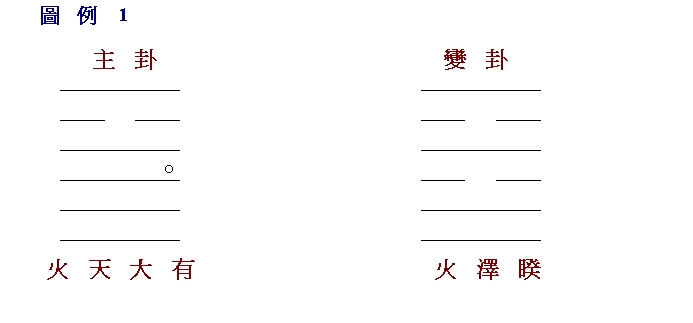 喜莫喜于新相识什意思_小六壬速喜什么意思_喜莫喜于新相知是什么意思