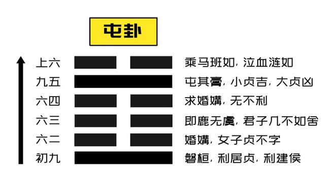 珠光宝气同人安寻 安寻_安与安寻_小六壬寻失物小吉大安空亡