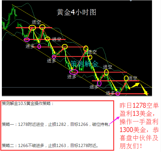 六爻在线排盘解卦正反_免费大六壬在线排盘解卦_六爻在线排盘及解卦