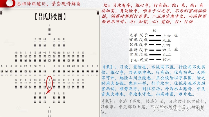 大运逢空亡是什么意思_日支空亡是什么意思_空亡小六壬是什么意思