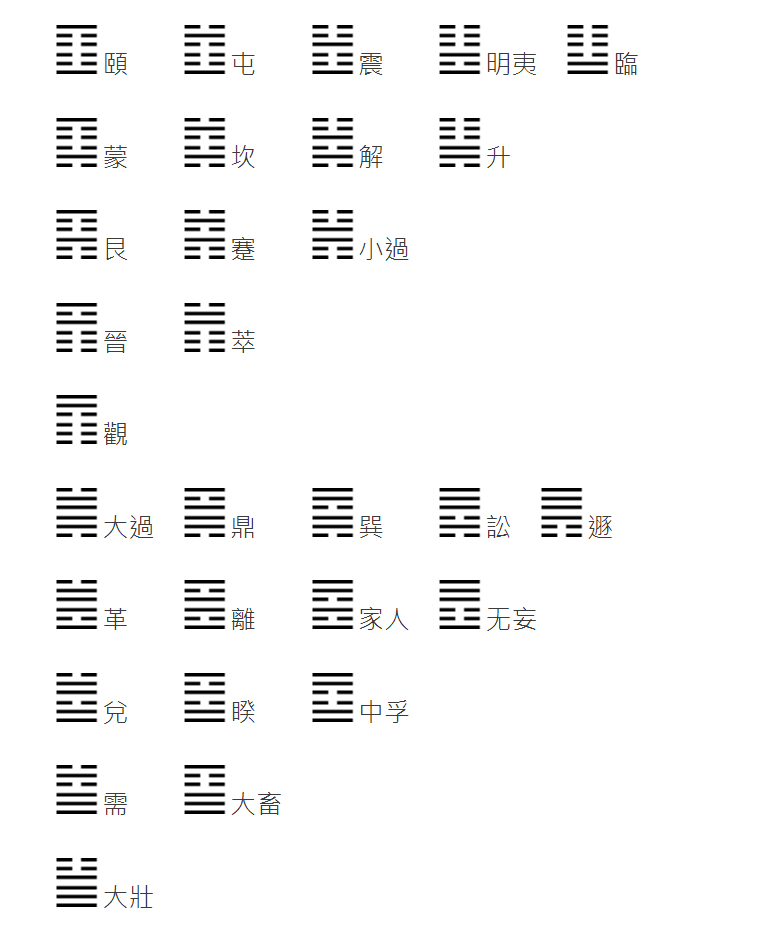 大运逢空亡是什么意思_空亡小六壬是什么意思_日支空亡是什么意思