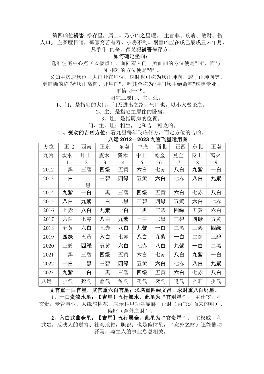 速喜加赤口_六壬课详解_小六壬赤口加小吉详解